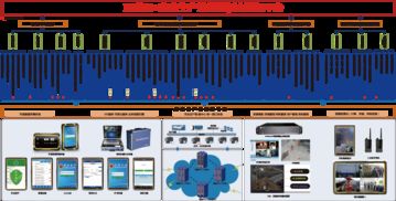 華威世紀(jì) 賦能互聯(lián)網(wǎng)行業(yè)信息化解決方案的領(lǐng)軍者